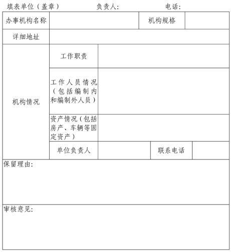 闽政办109—表_附件2.jpg