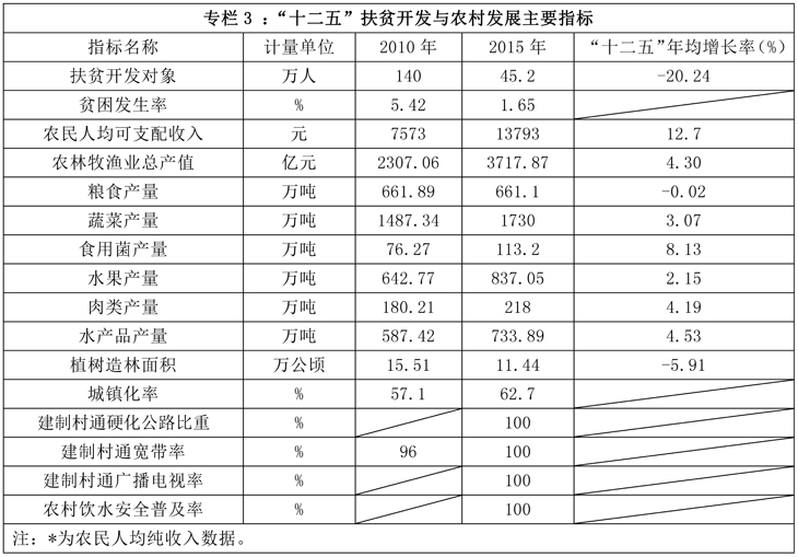 办85——表_页面_3-1.jpg