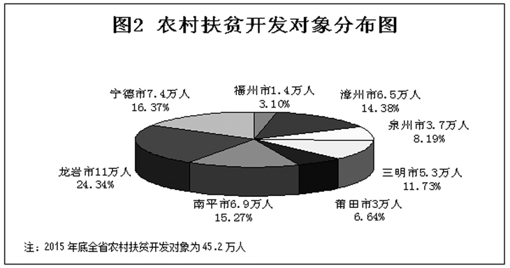 闽政办85-图2-1.jpg