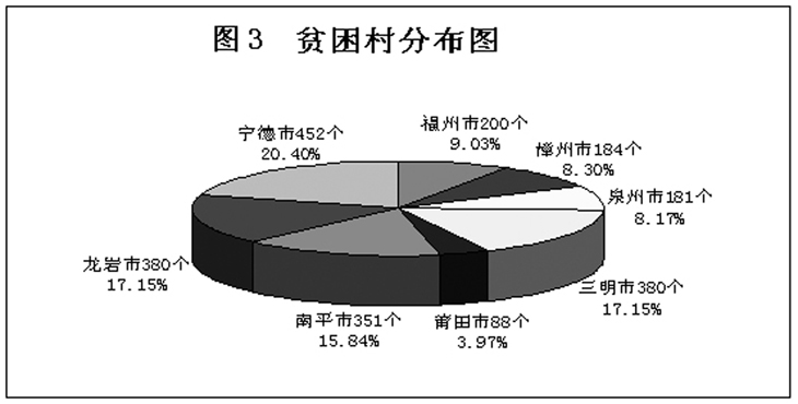 同步做大经济总量和财税收入的_肖战和王一博的照片(3)