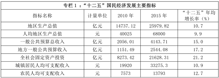 办85——表_页面_1-1.jpg