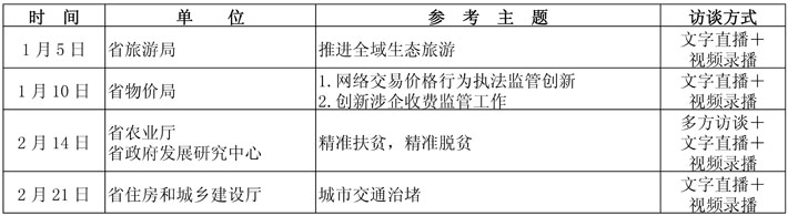 闽政办便函113—表_页面_1-1.jpg