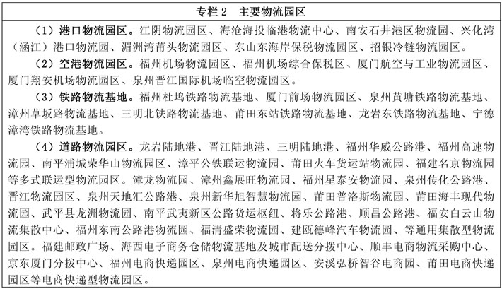 闽政办3—表_页面_1-2.jpg