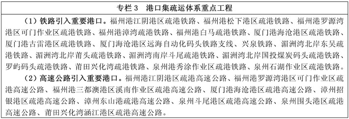 闽政办3—表_页面_2-1.jpg