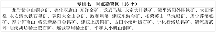闽政文306—表_页面_6-1.jpg