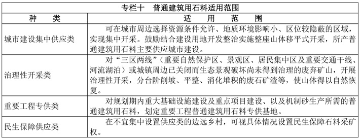 闽政文306—表_页面_6-4.jpg
