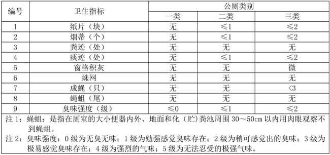 闽政办4—附件（竖表）_页面_2-1.jpg