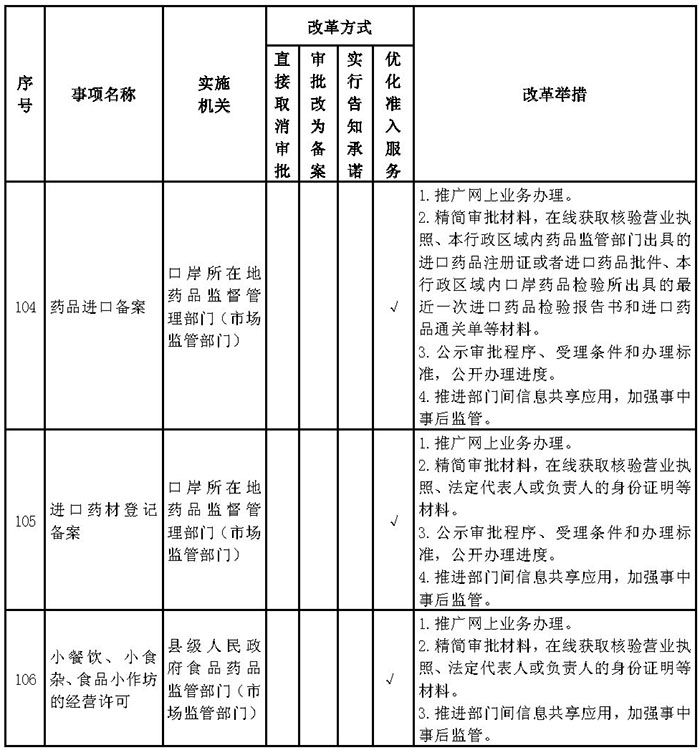 闽政23附表_页面_33-1.jpg