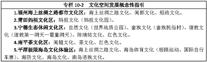 闽政11-1_页面_5（10-2）.jpg