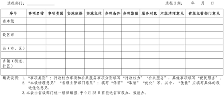 b119—表1.jpg