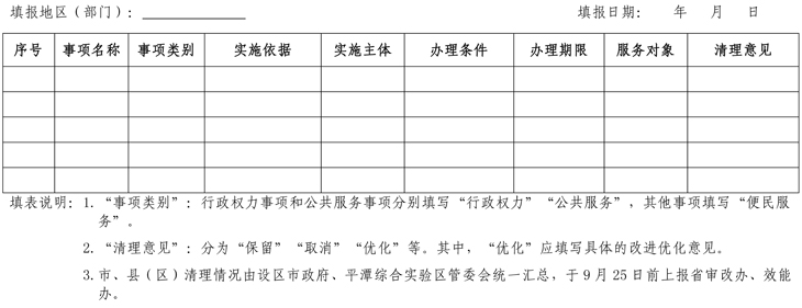 b119—表2.jpg