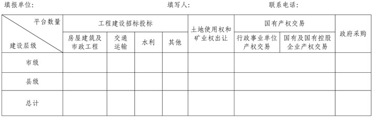 闽政办131-2_页面_03.jpg