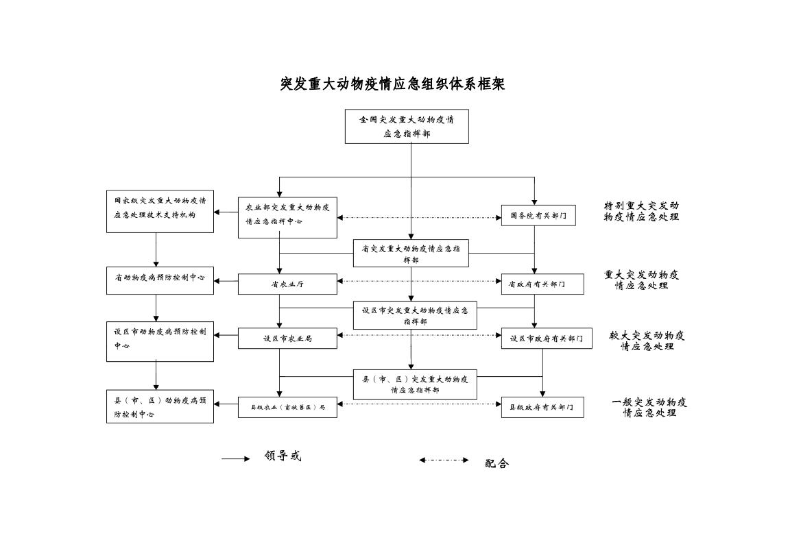 组织体系.png