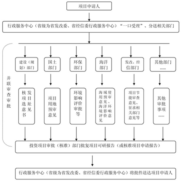 闽政15——附件1-1.jpg