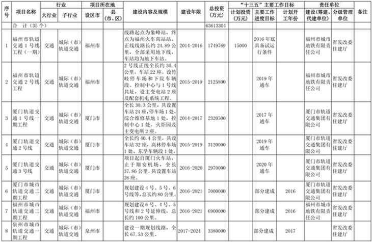 B79-表_页面_1-1.jpg