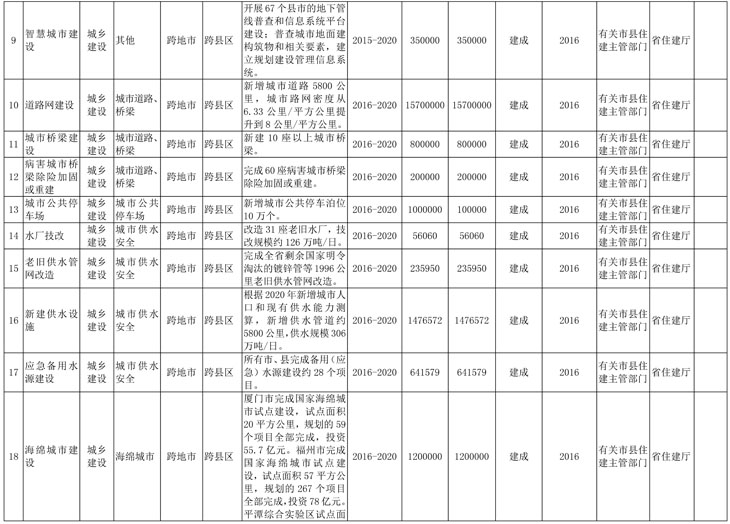 B79-表_页面_2-1.jpg