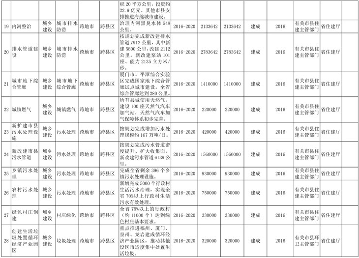B79-表_页面_3-1.jpg