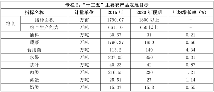 办87——表_页面_2-1.jpg