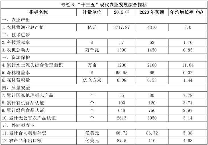 办87——表_页面_3-1.jpg