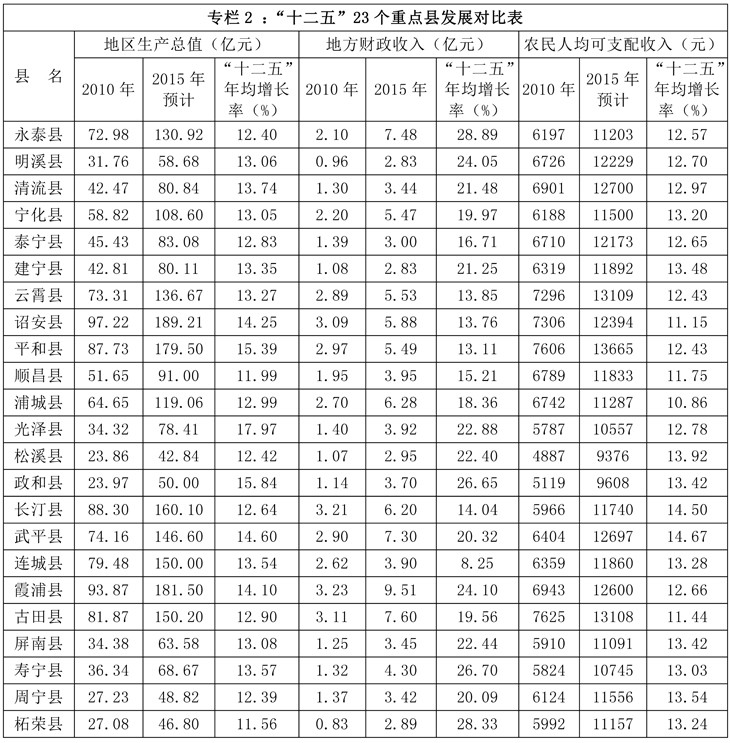 办85——表_页面_2-1.jpg