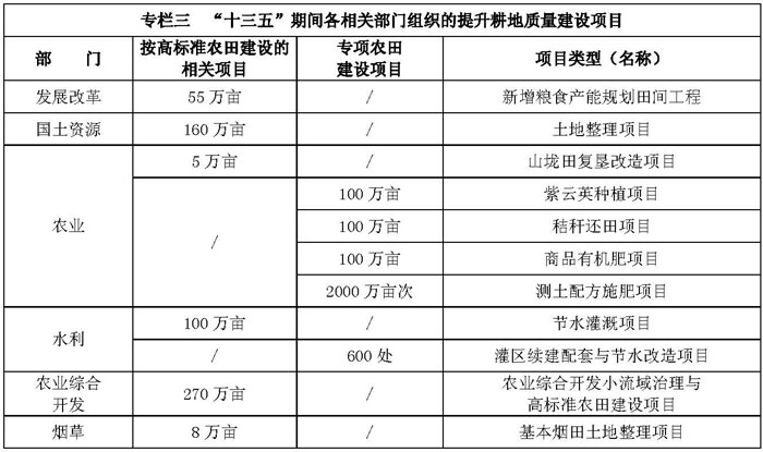 闽政办97——坚表_页面_2-1.jpg