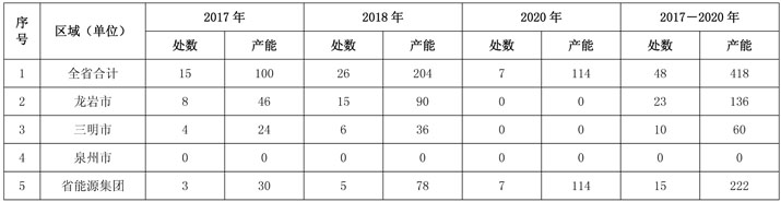 b123-表_页面_3-1.jpg