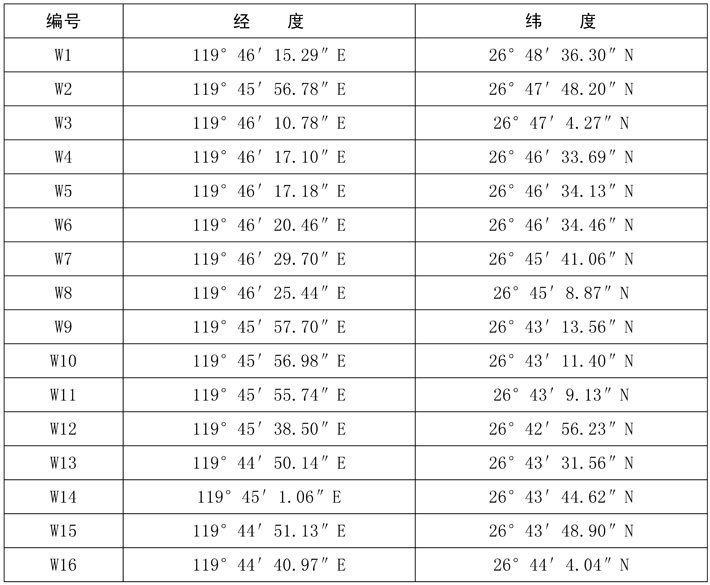 w283b_页面_2-1.jpg