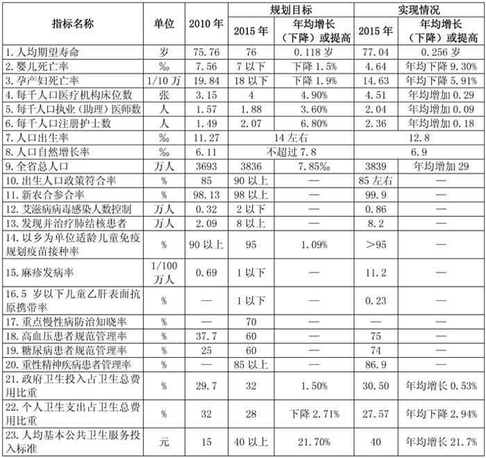 办178——表_页面_1-1.jpg
