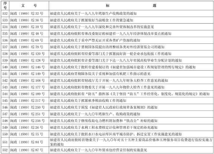 闽政48——表_页面_26-1.jpg
