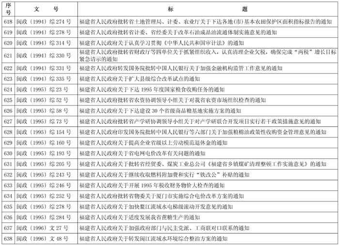 闽政48——表_页面_30-1.jpg