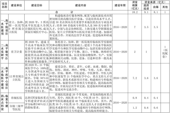 闽政办4—表_页面_1-1.jpg