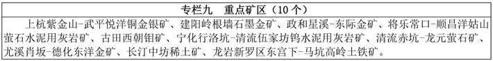 闽政文306—表_页面_6-3.jpg