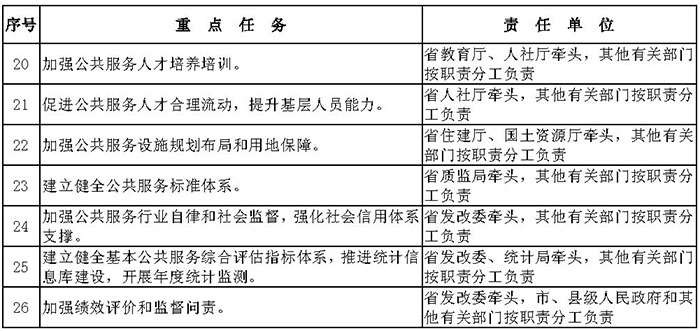 闽政16表2_页面_18-1.jpg