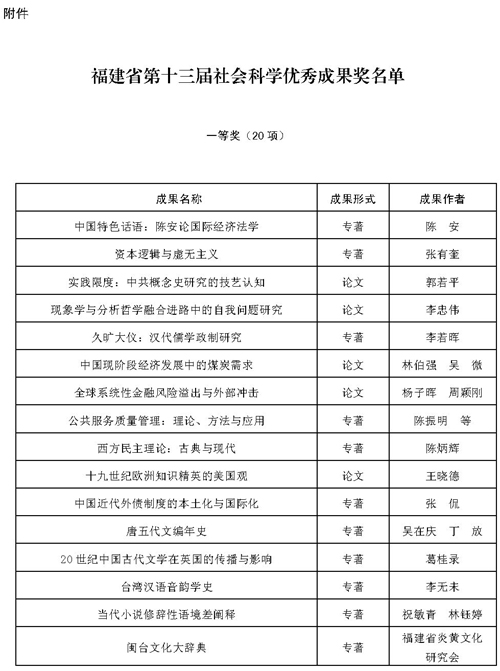 闽政文〔2019〕222号表_页面_01-1.jpg