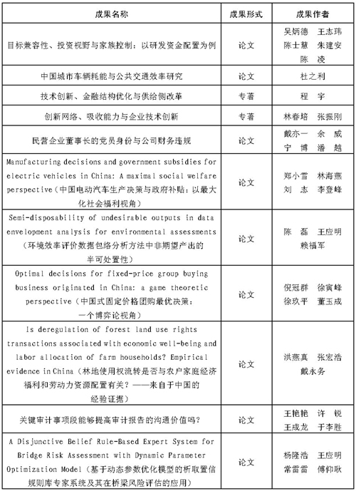 闽政文〔2019〕222号表_页面_09-1.jpg