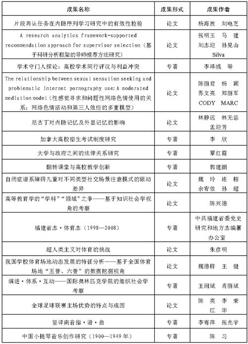 闽政文〔2019〕222号表_页面_13-1.jpg