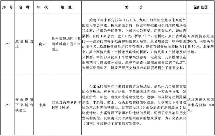 闽政文〔2020〕17号b_页面_2-1.jpg