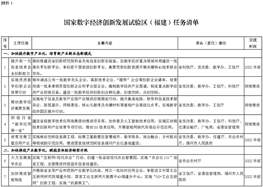 闽政5表_页面_1-1.jpg