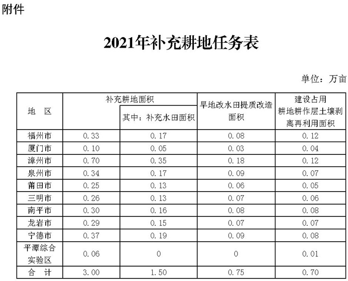 办15表-1.jpg