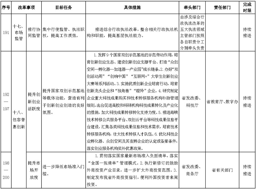 闽政9_页面_18-1.jpg