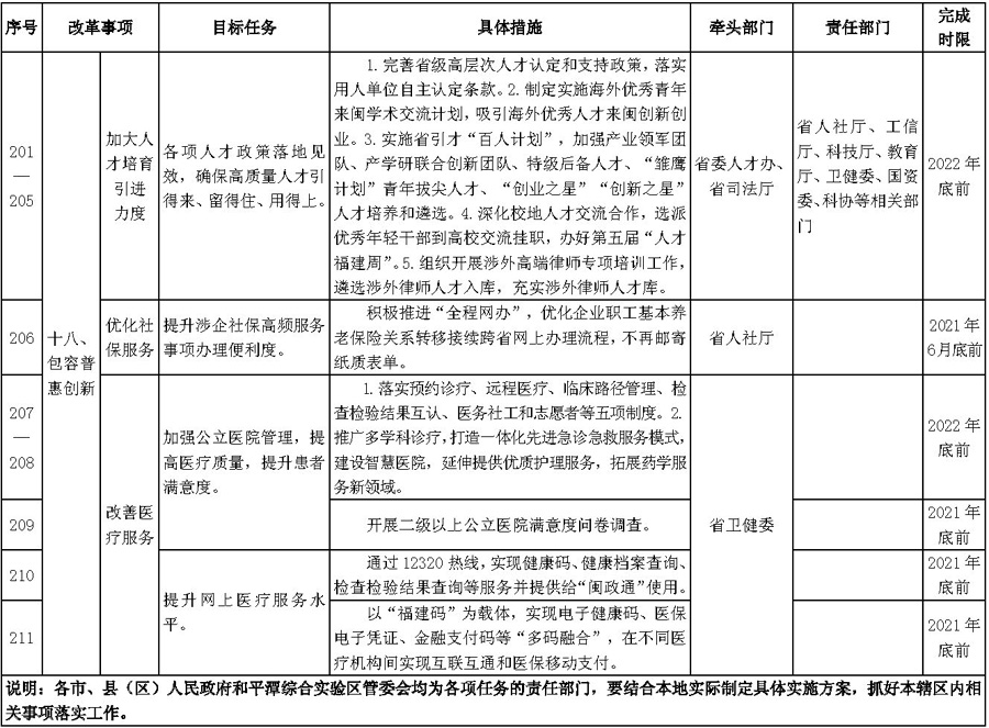 闽政9_页面_19-1.jpg